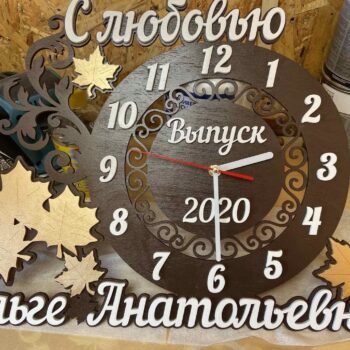 Часы