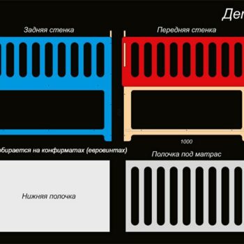 Детская кроватка