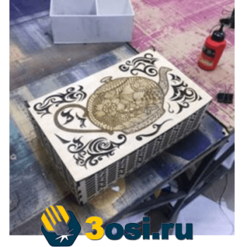 Макет Чайная шкатулка