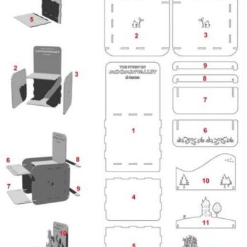 Pbox