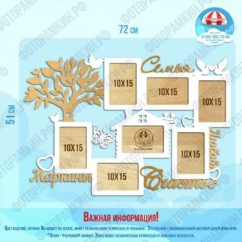 Семейные деревья Маркины