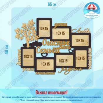 Семейные деревья Счастье быть семьей